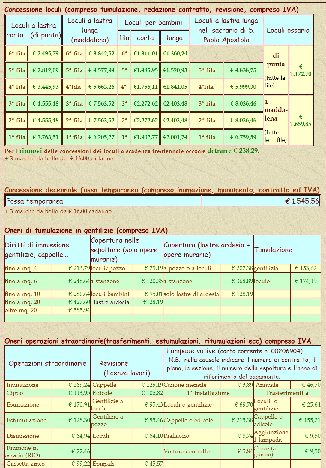 Tariffario 2025 parte1